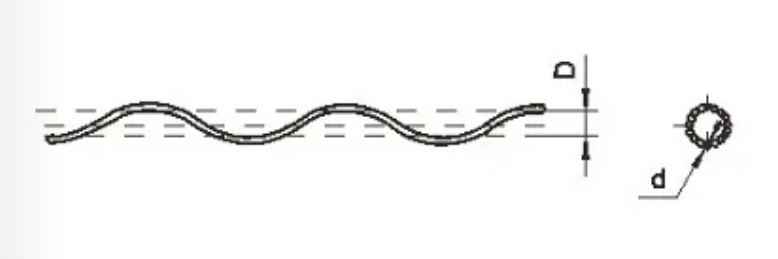 Overhead Line Protection: Preformed Armor Rods (Helical Design) for Vibration Control & Repair overhead line protection: preformed armor rods (helical design) for vibration control & repair