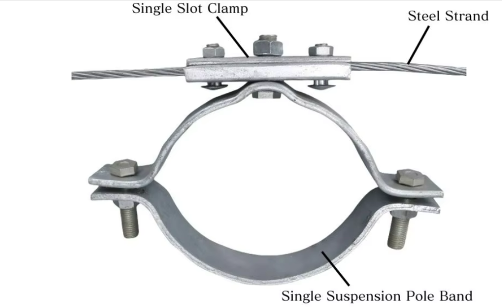 Premium Pole Clamps for Outdoor Power Poles – Heavy-Duty & Corrosion-Resistant premium pole clamps for outdoor power poles – heavy duty & corrosion resistant