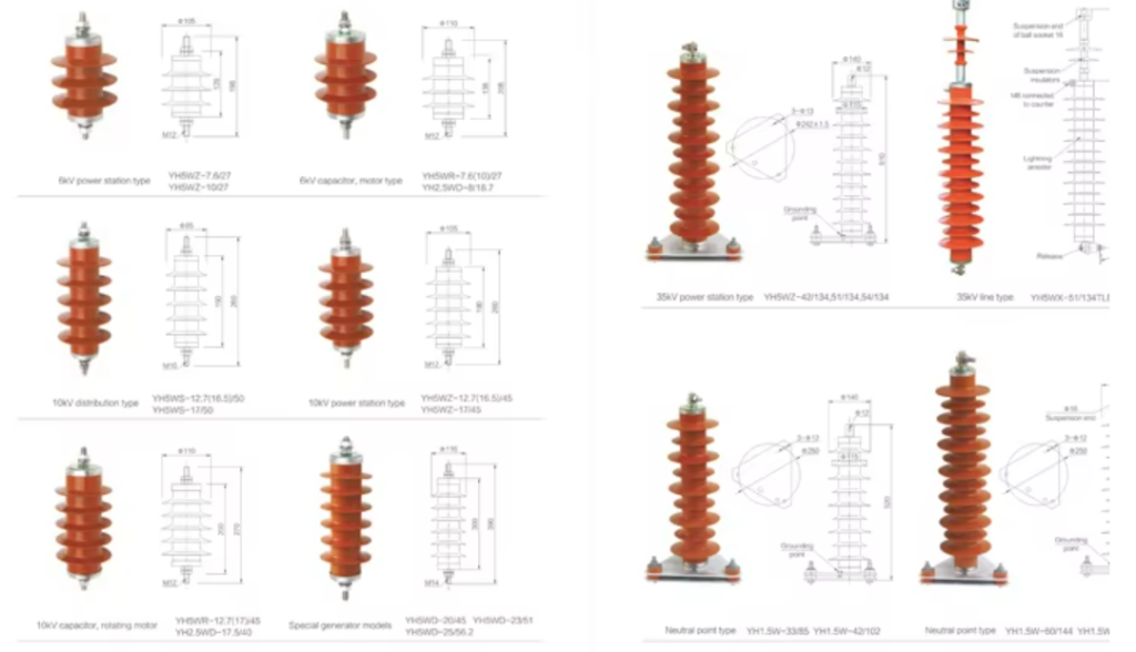 YH Series 3kV-220kV Outdoor Polymer Housed Zinc Oxide Surge Arrester (MOA) yh series 3kv 220kv outdoor polymer housed zinc oxide surge arrester (moa)