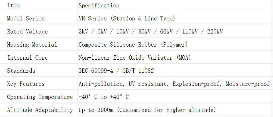 YH Series 3kV-220kV Outdoor Polymer Housed Zinc Oxide Surge Arrester (MOA) yh series 3kv 220kv outdoor polymer housed zinc oxide surge arrester (moa)