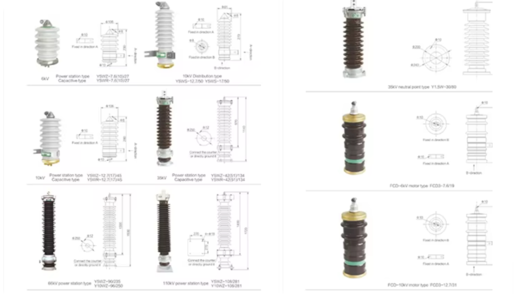 Outdoor Porcelain Housed Zinc Oxide Surge Arrester (Station & Line Type) outdoor porcelain housed zinc oxide surge arrester (station & line type)
