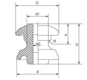 ANSI/IEC Standard Spool Insulator for Low Voltage Distribution Lines ansi/iec standard spool insulator for low voltage distribution lines