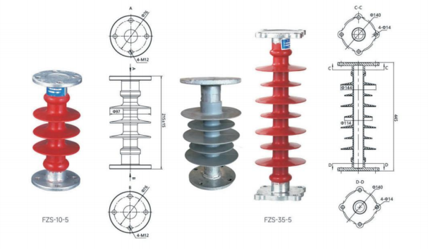 iec standard composite station post insulator fzs series | 10kv & 35kv for substations