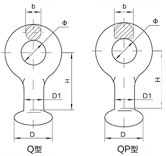 Precision Forged Q & QP Type Ball Eye for Insulator String Assembly precision forged q & qp type ball eye for insulator string assembly