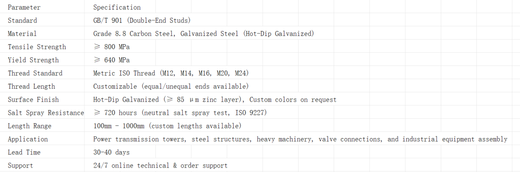 GB Grade 8.8 Double-End Stud Bolts, Hot-Dip Galvanized, Carbon Steel for Power & Industrial Applications 屏幕截图 2026 04 20 001651 1024x339